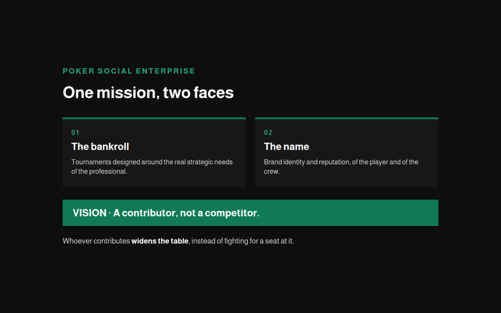 The two faces of the mission — the bankroll and the name — and the vision: a contributor, not a competitor.