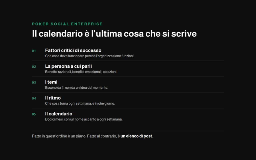 I cinque passi del piano di comunicazione di un torneo di poker, dai fattori critici di successo al calendario.