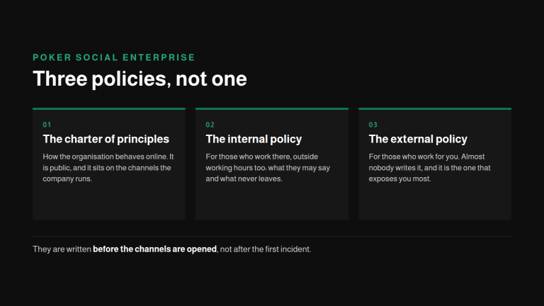 The three policies of the Poker Social Enterprise: charter of principles, internal policy, external policy