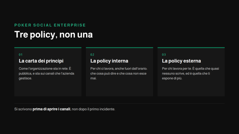Le tre policy del Poker Social Enterprise: carta dei principi, policy interna, policy esterna